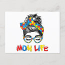 Suche nach autistisch postkarten Bewusstsein