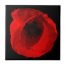 Suche nach madrid untersetzer Spain