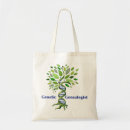 Suche nach genealogie taschen Baum