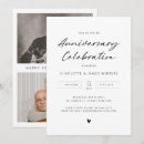 Suche nach jubiläums einladungen Elegant