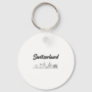 Suche nach weltreise schlüsselanhänger Urlaub
