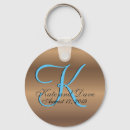 Suche nach bronze schlüsselanhänger Monogramm