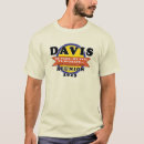 Suche nach davis kleidung Wiedersehen