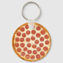 Suche nach lustige pizza schlüsselanhänger Spaß