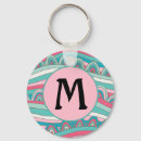 Suche nach rosa hintergrund schlüsselanhänger Modern