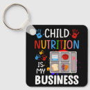 Suche nach ernährung schlüsselanhänger Essen