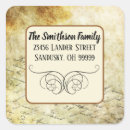 Suche nach vintage handschrift aufkleber Jede person