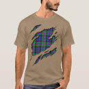 Suche nach plaid tshirts Tartan