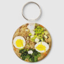 Suche nach das ram schlüsselanhänger Ramen