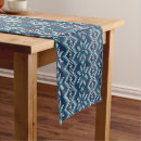 Suche nach gestrickte tisch läufer Weiß