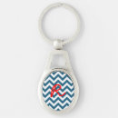 Suche nach oval schlüsselanhänger Monogramm