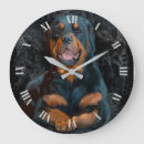 Suche nach rottweiler wanduhren Pet