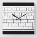 Suche nach kommunikation wanduhren Computer