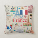 Suche nach ikonen kissen Reise