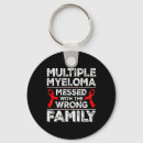 Suche nach zellen schlüsselanhänger Blut