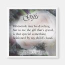 Suche nach gedicht magnete Küche