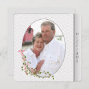 Suche nach geprägt einladungen Gäste