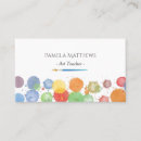 Suche nach malen sie spritzer visitenkarten Aquarell