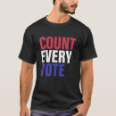 Suche nach lustige zahlen tshirts Zitat