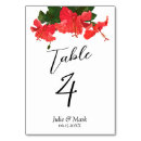 Suche nach exotisch tischkarten Blume