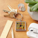 Suche nach piet mondrian schlüsselanhänger Modern