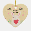 Suche nach essbarer ornamente Familie