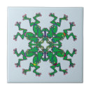 Suche nach grüner frosch fliesen Niedlich