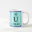 Suche nach uran Atom