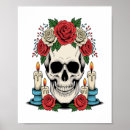 Suche nach kerze poster Skelett