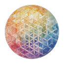 Suche nach geometrie schneidebrettchen Heilig