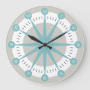 Suche nach stern wanduhren Für alle