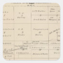 Suche nach öffentlichkeit aufkleber Shows