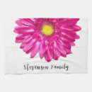 Suche nach nachname geschirr tücher Familienname