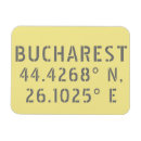 Suche nach bukarest magnete Landkarte