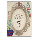 Suche nach märchen tischkarten Vintag