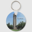 Suche nach railroad schlüsselanhänger Für alle