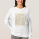Suche nach alphabetisch tshirts Für