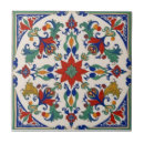 Suche nach iznik fliesen Traditionell