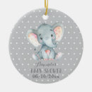Suche nach zoo ornamente Elefant