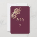 Suche nach paisley tischkarten Elegant