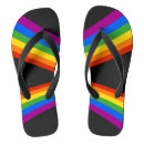 Suche nach lesben schuhe Gay pride