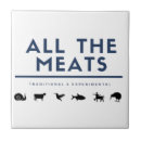 Suche nach fleisch fliesen Lamm