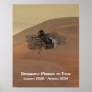 Suche nach titan poster Nasa