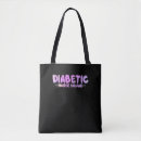 Suche nach insulin taschen Für alle
