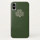 Suche nach paddy iphone hüllen Modern