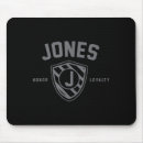Suche nach bestimmt mousepads Sehr einfach eigentlich grundsätzlich