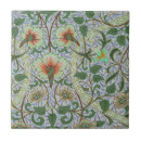 Suche nach vintage blumenmuster fliesen Blumig