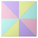 Suche nach schläger fliesen Niedlich