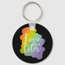 Suche nach lgbt schlüsselanhänger Schwarz