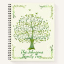 Suche nach stammbaum kleine notizbücher Inspiration